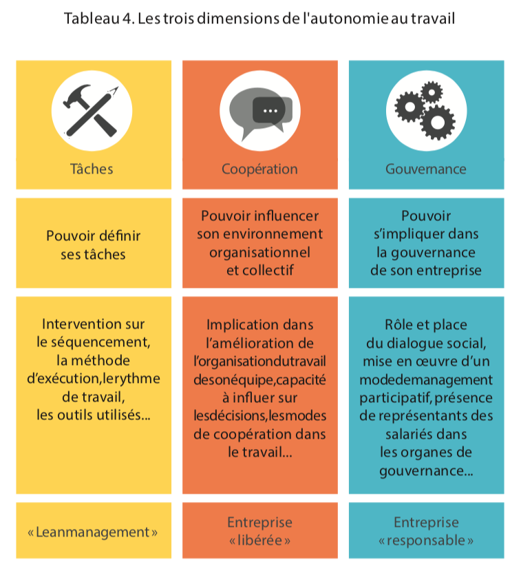 Pourquoi les PDG et les très riches devraient-ils bénéficier d’une protection renforcée ?