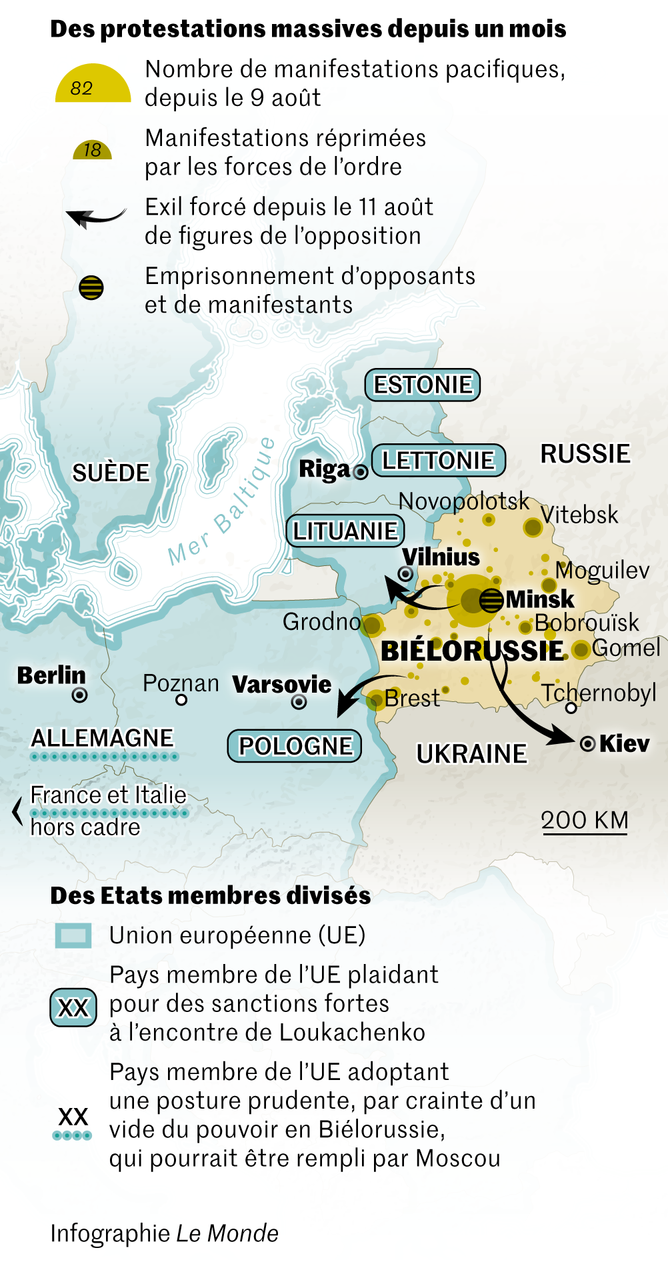La Biélorussie, Dernier État Socialiste en Europe ?