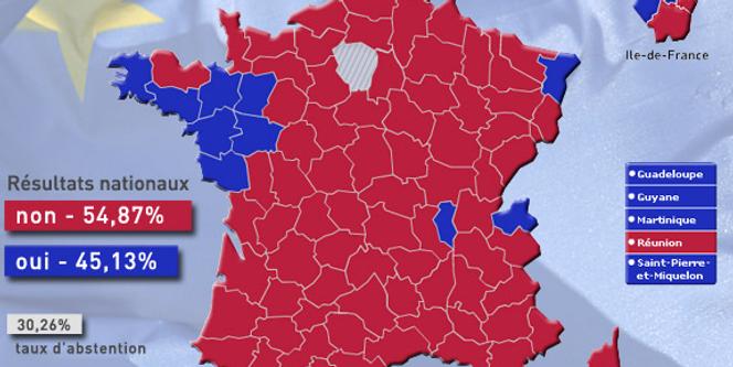 Le 29 mai 2005 : la France refuse l’Union européenne