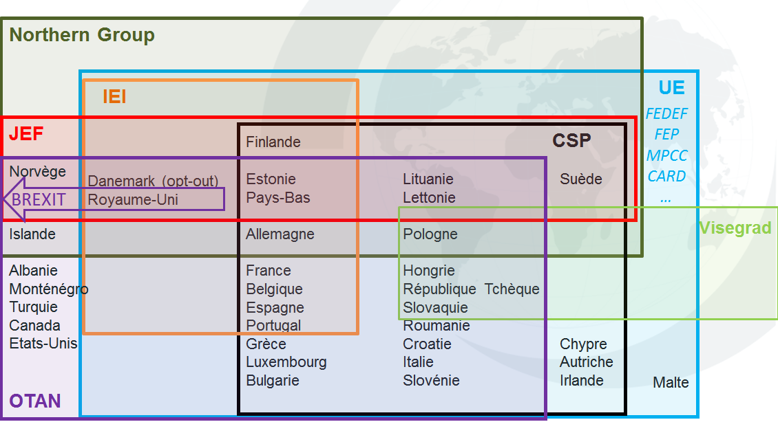 La France en crise : les travailleurs menacés par l’UE et l’OTAN