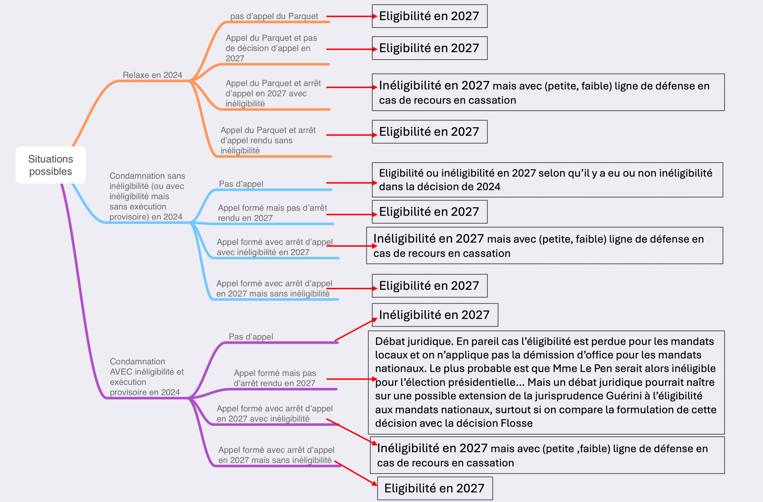 La RTS condamnée pour violation de l&rsquo;impartialité