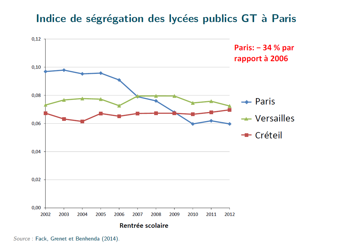 L’Échec de l’Éducation : La Suisse se dirige-t-elle vers une crise économique ?